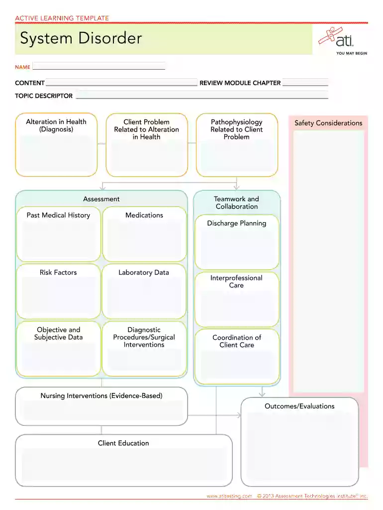system disorder ati template Preview on Page 1