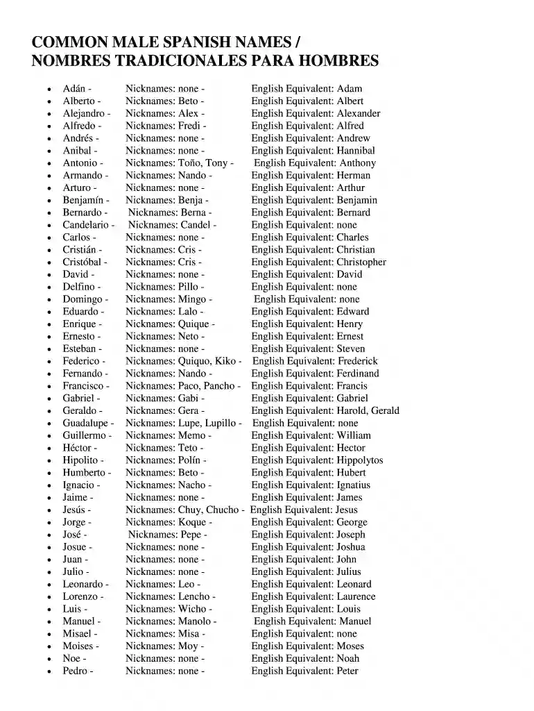 hispanic boy names Preview on Page 1