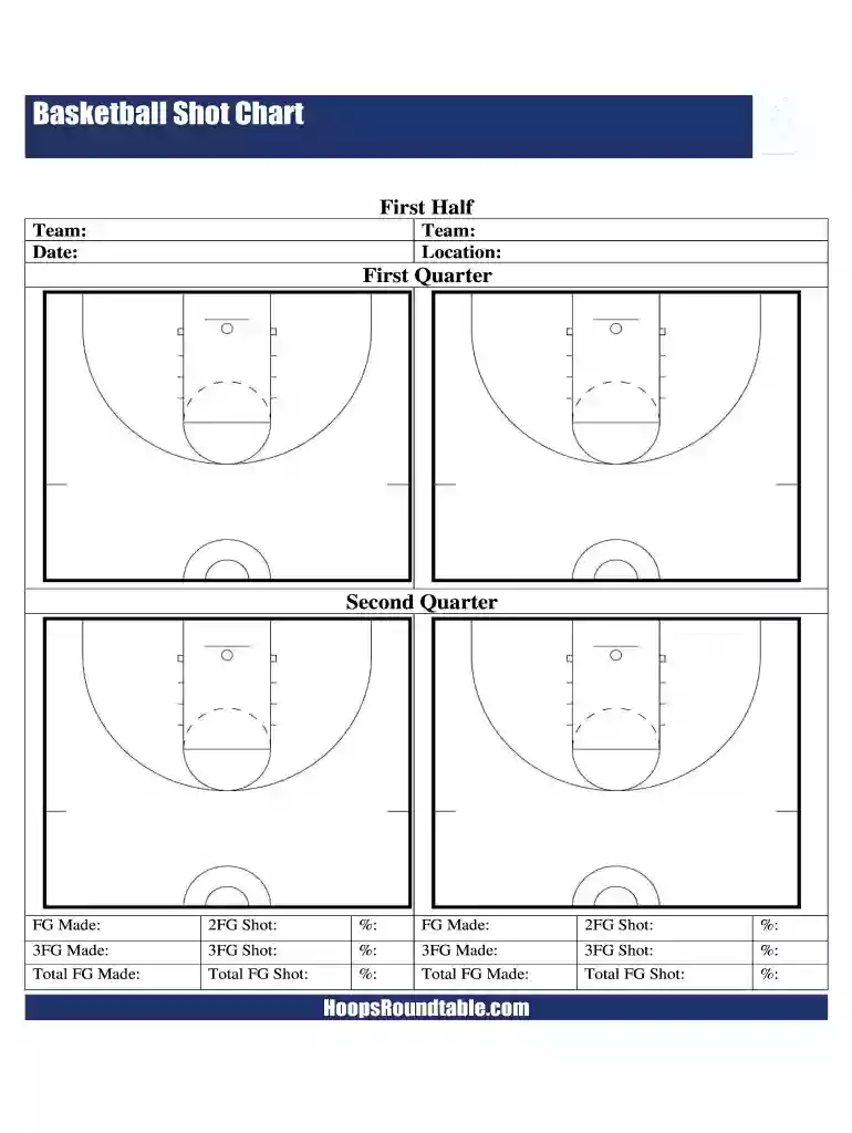 basketball shot chart pdf Preview on Page 1