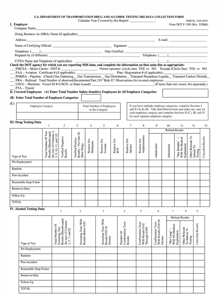 mis full form Preview on Page 1