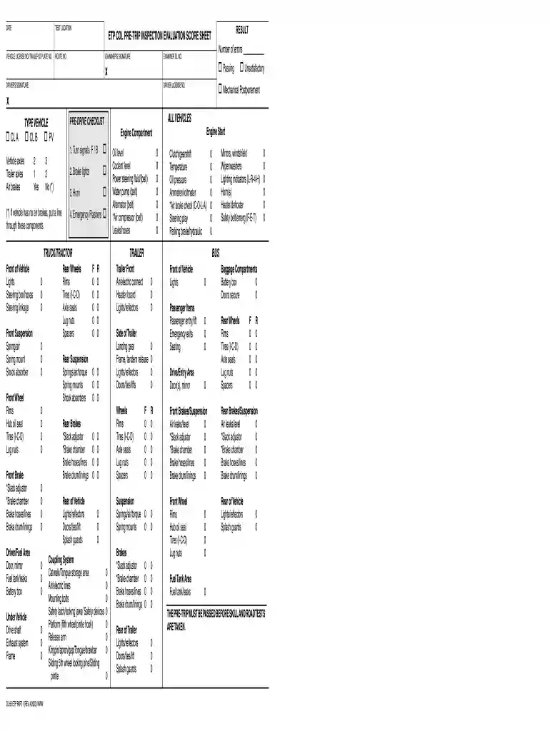 how many points can you miss on cdl pre trip Preview on Page 1