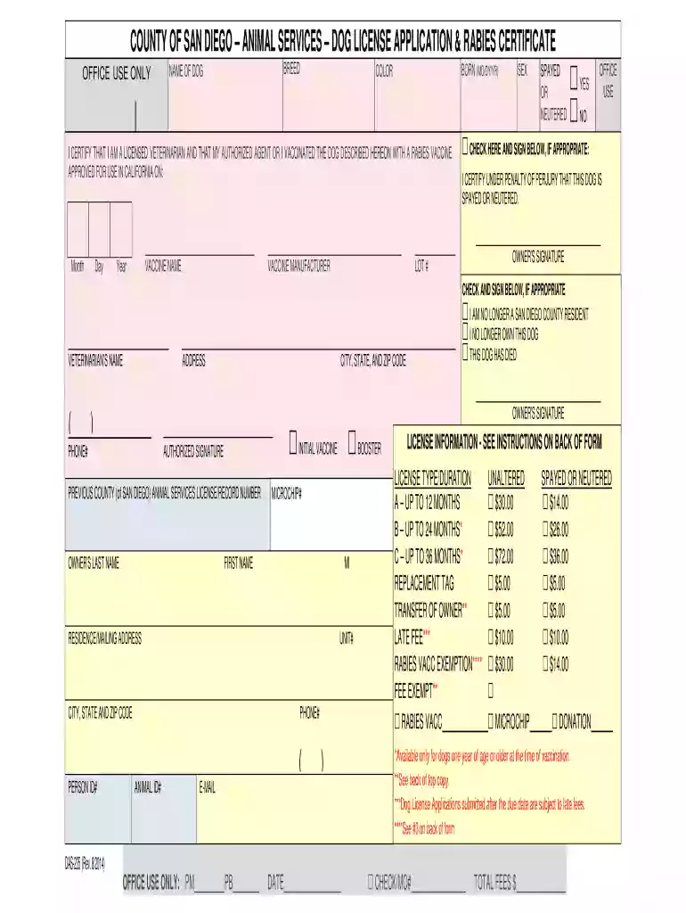 dog license san diego Preview on Page 1