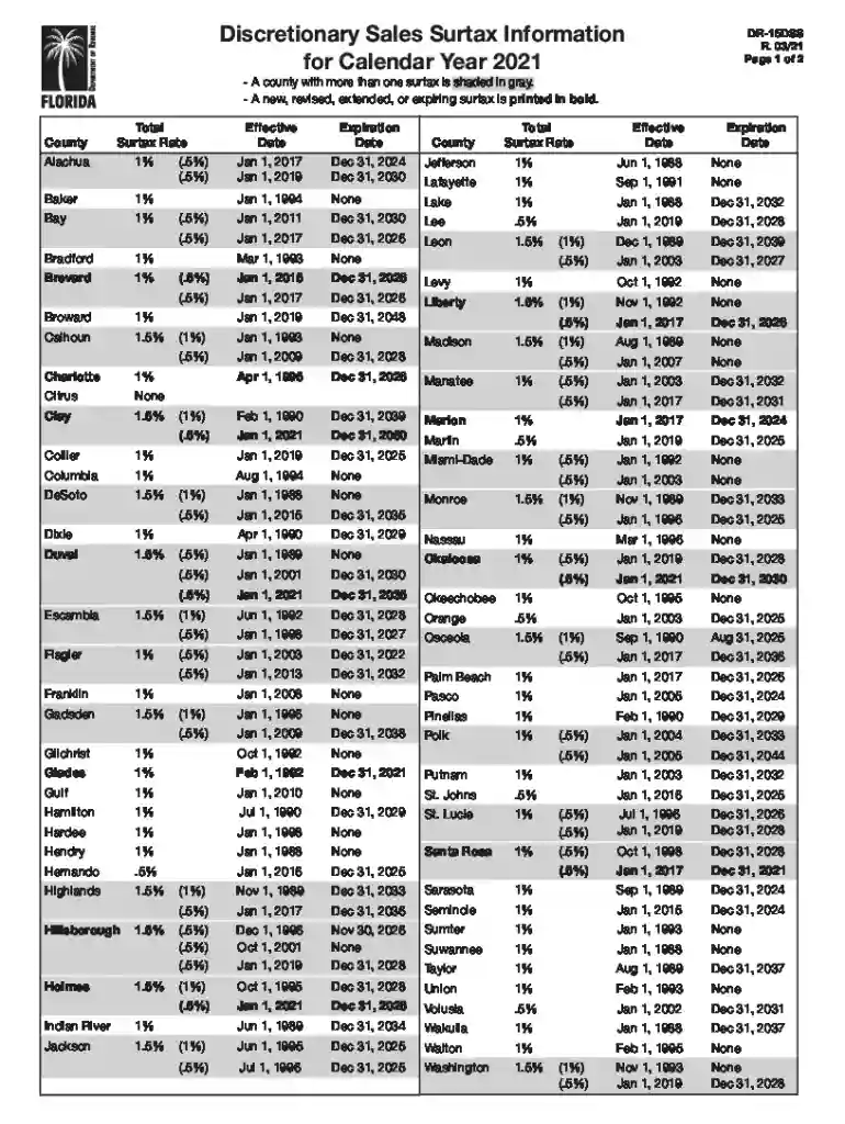 florida state tax Preview on Page 1