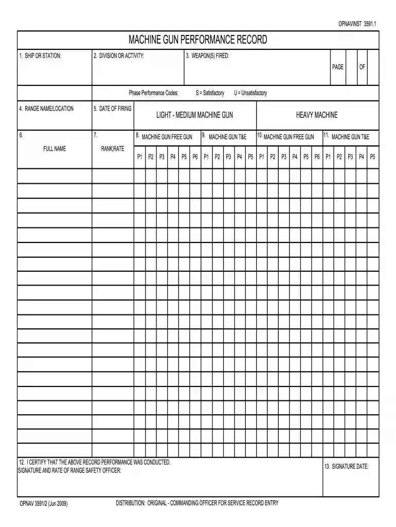 opnav 3591 1 fillable form Preview on Page 1