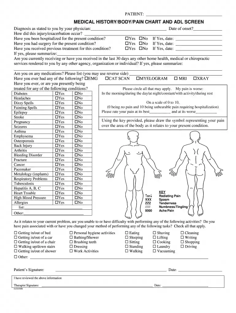 body code chart pdf Preview on Page 1