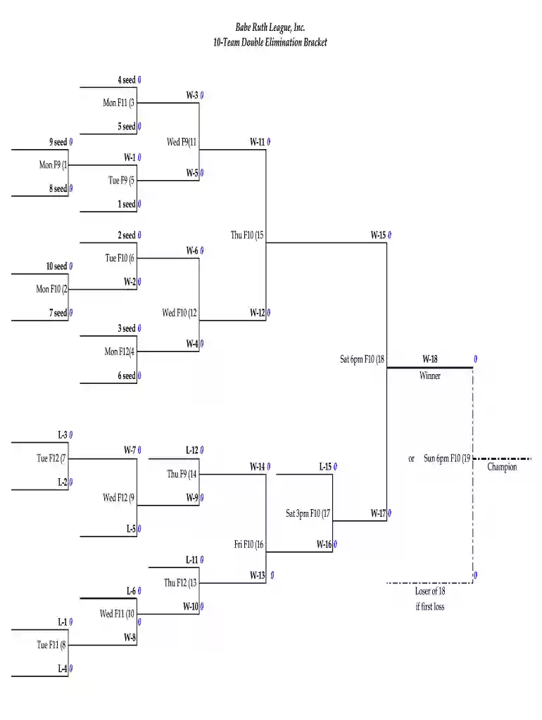 4 team double elimination bracket Preview on Page 1