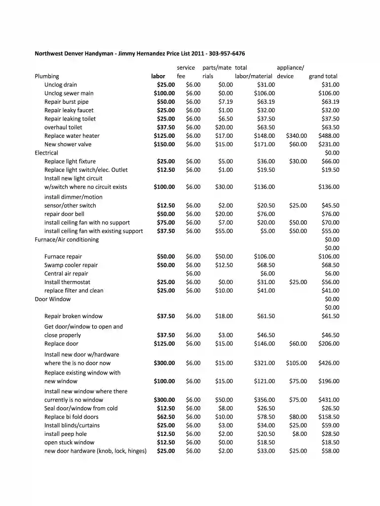 handyman pricing guide pdf Preview on Page 1