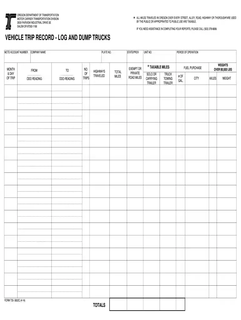 trip record Preview on Page 1