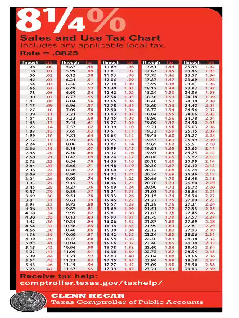 8 25 tax chart texas Preview on Page 1