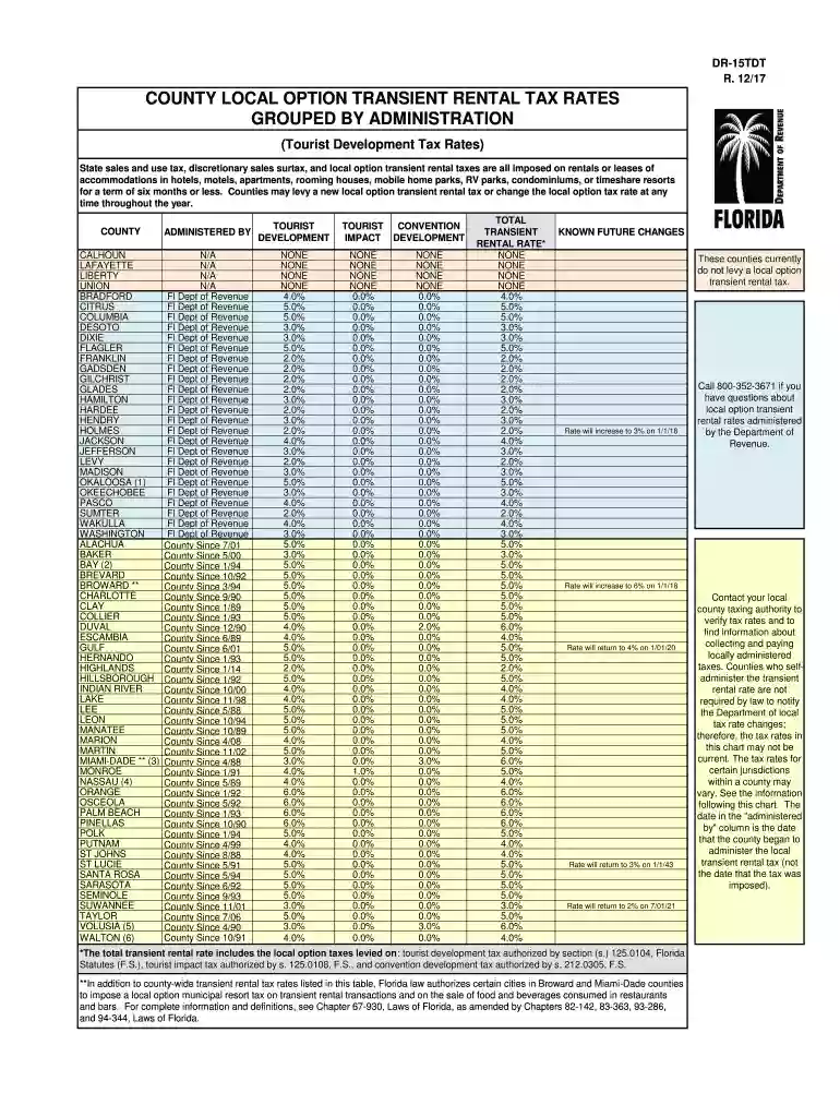 dr 15tdt 2017 form Preview on Page 1