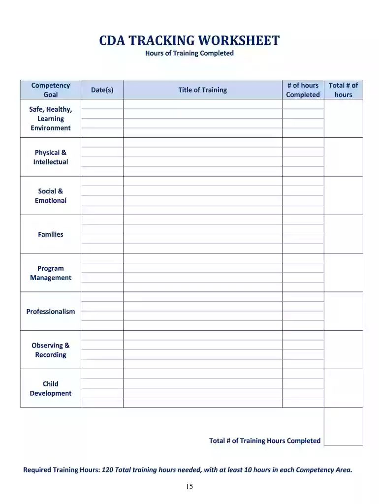 cda competency standards book pdf free download Preview on Page 1