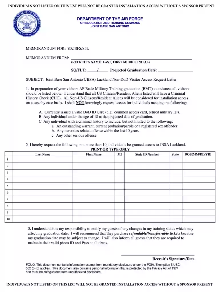 airforcemomsbmt Preview on Page 1