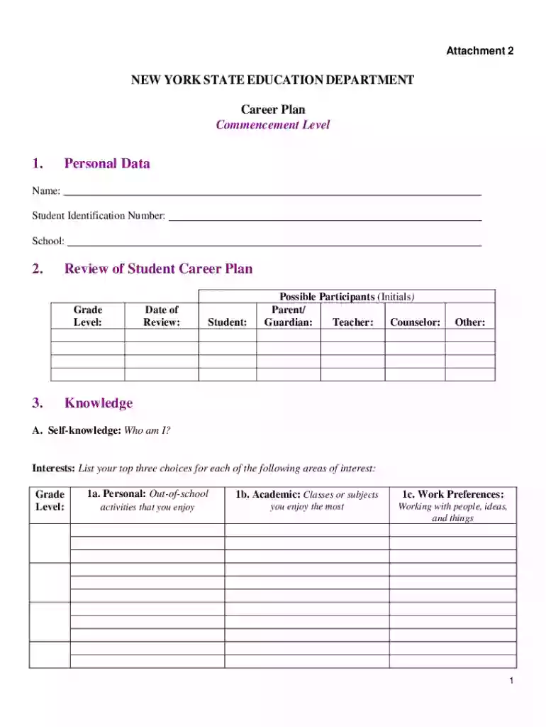 Career Plan Commencement Level Attachment 2 Preview on Page 1