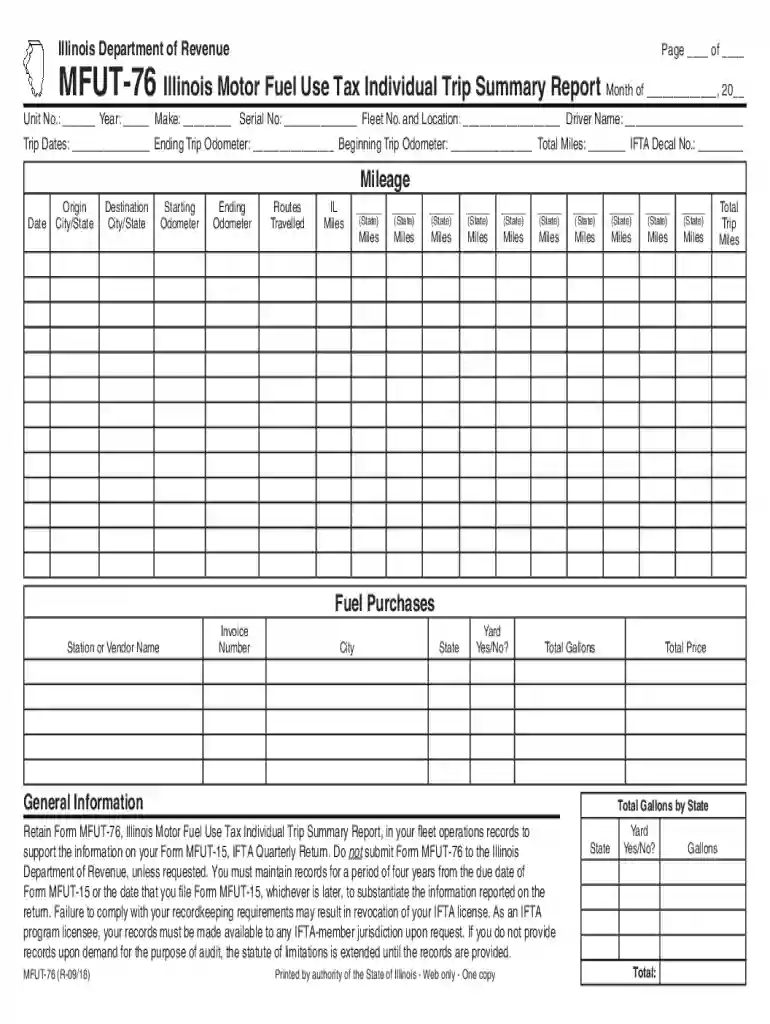 individual trip report Preview on Page 1