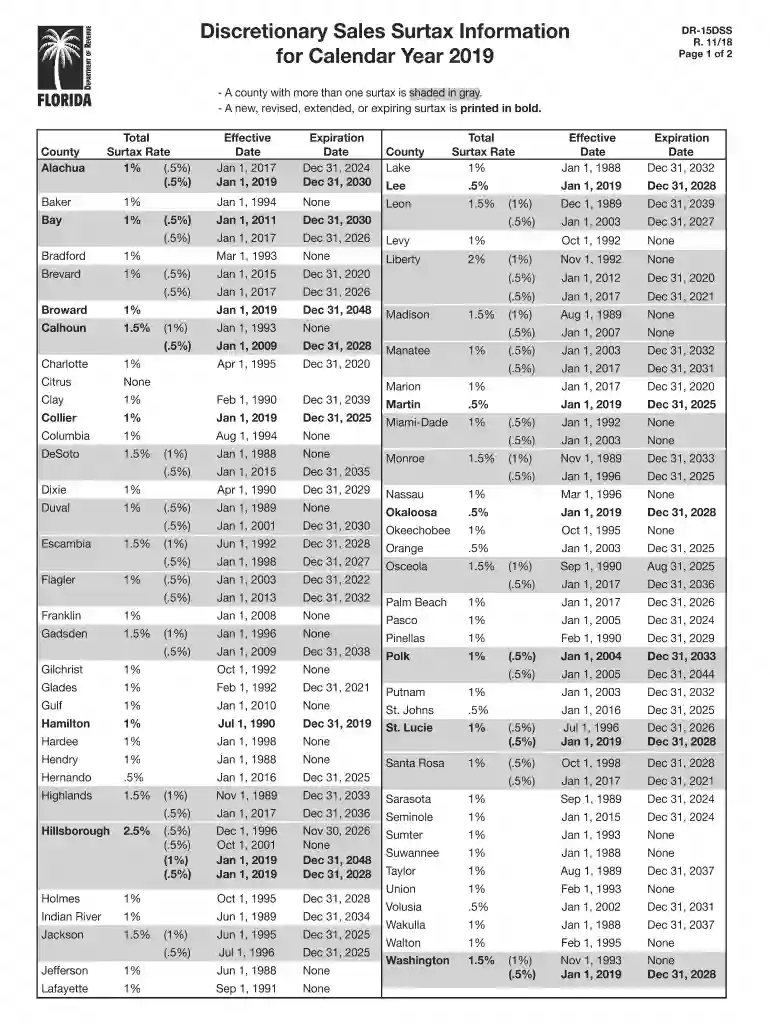 dr 15dss Preview on Page 1
