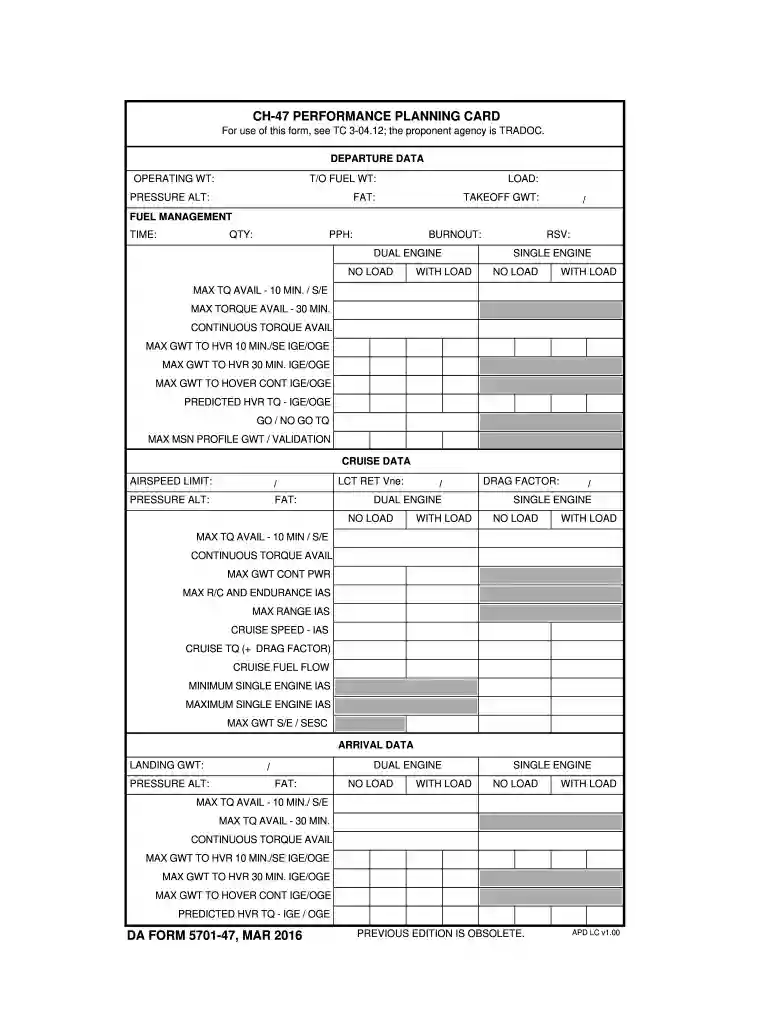 performance planning card Preview on Page 1