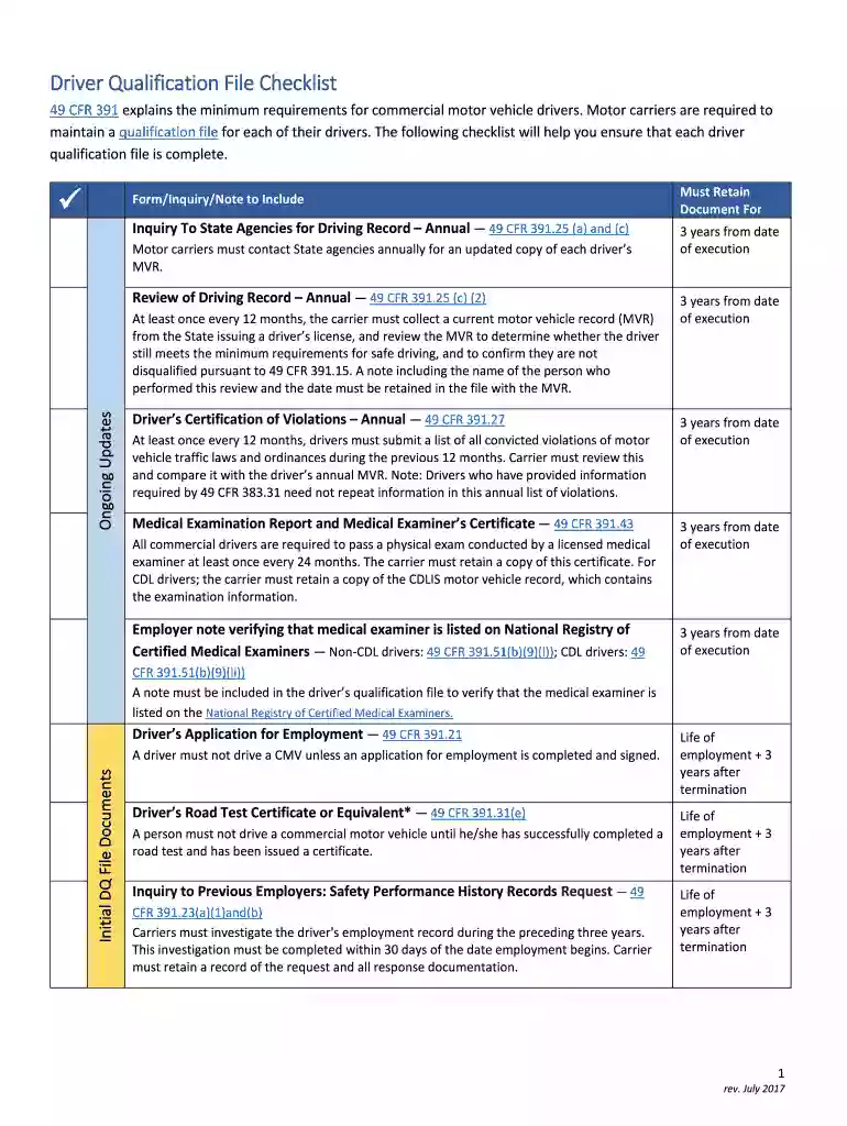 driver checklist template Preview on Page 1