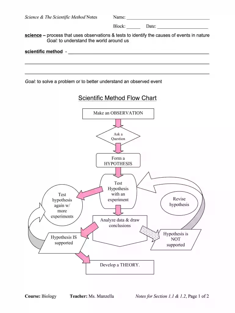 scientific method guided notes Preview on Page 1