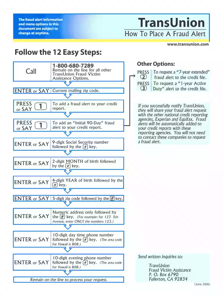 transunion fraud alert form Preview on Page 1