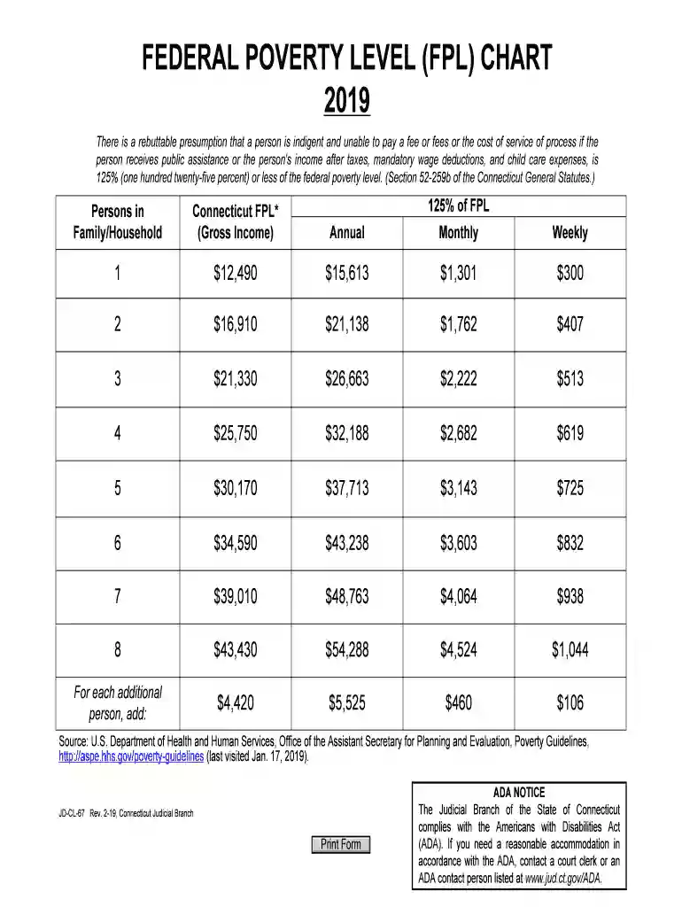 2023 federal poverty level chart pdf Preview on Page 1