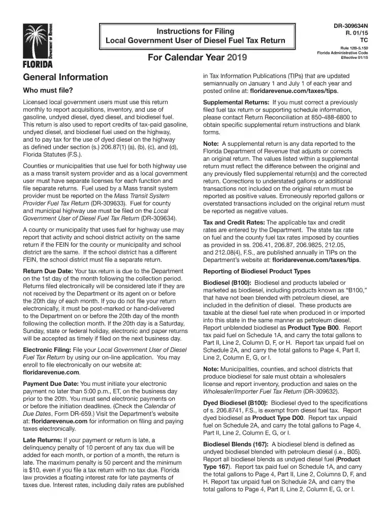 Licensed local government users must use this return Preview on Page 1