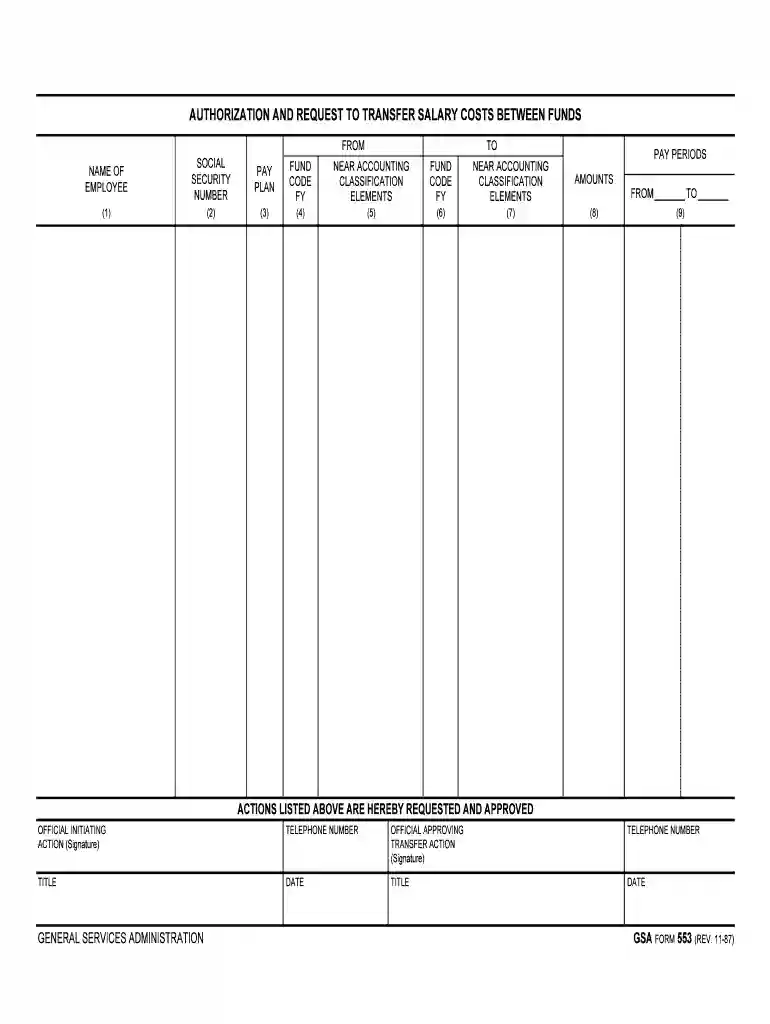 Accounting Classification Code Structure - NOAA Preview on Page 1