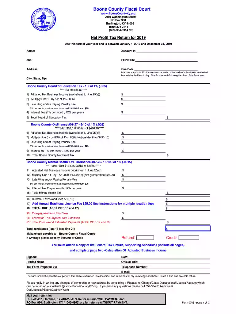 boone county net profit tax return 2021 Preview on Page 1