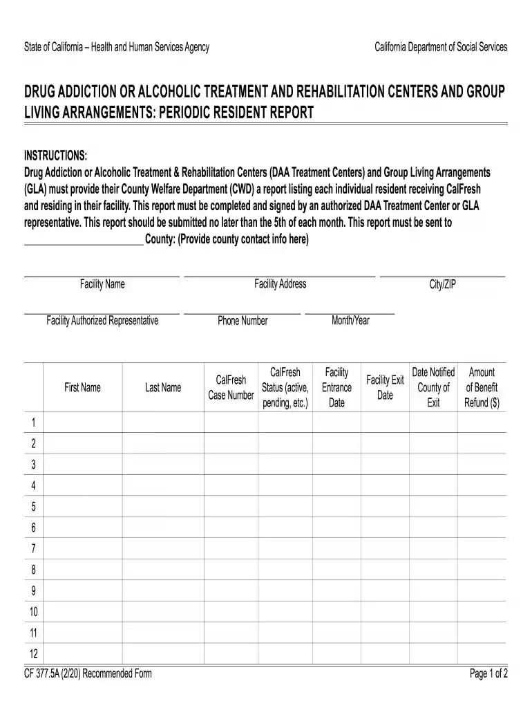 Substance Abuse Counselor - Human Services Edu Preview on Page 1