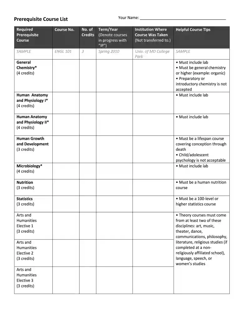 prerequisite list Preview on Page 1