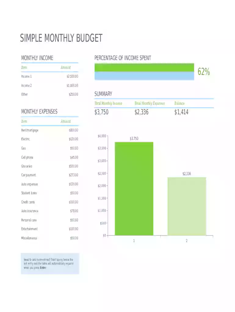 monthly budget template form Preview on Page 1