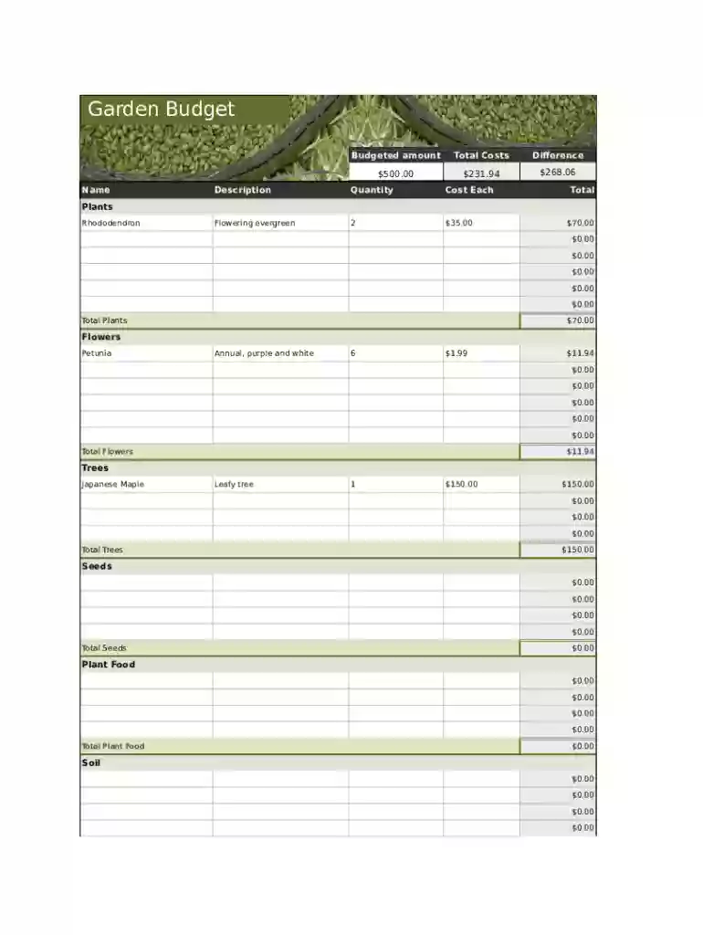 garden budget template Preview on Page 1