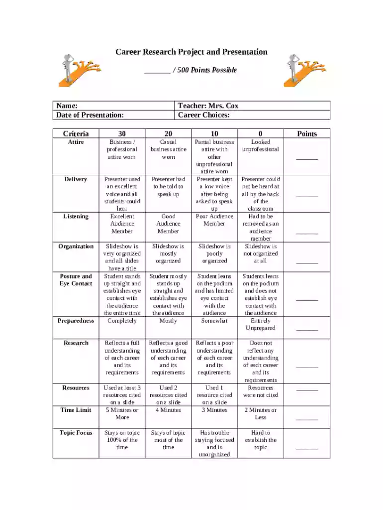 Career Research Project and Presentation Preview on Page 1
