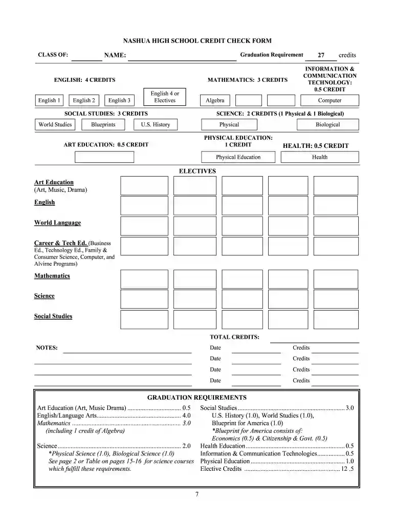 high school credit check sheet Preview on Page 1