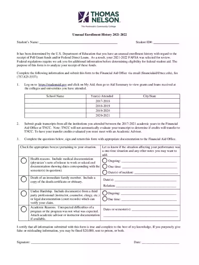 Fill - Free fillable (2021-2022 Academic Year) Your FAFSA Preview on Page 1