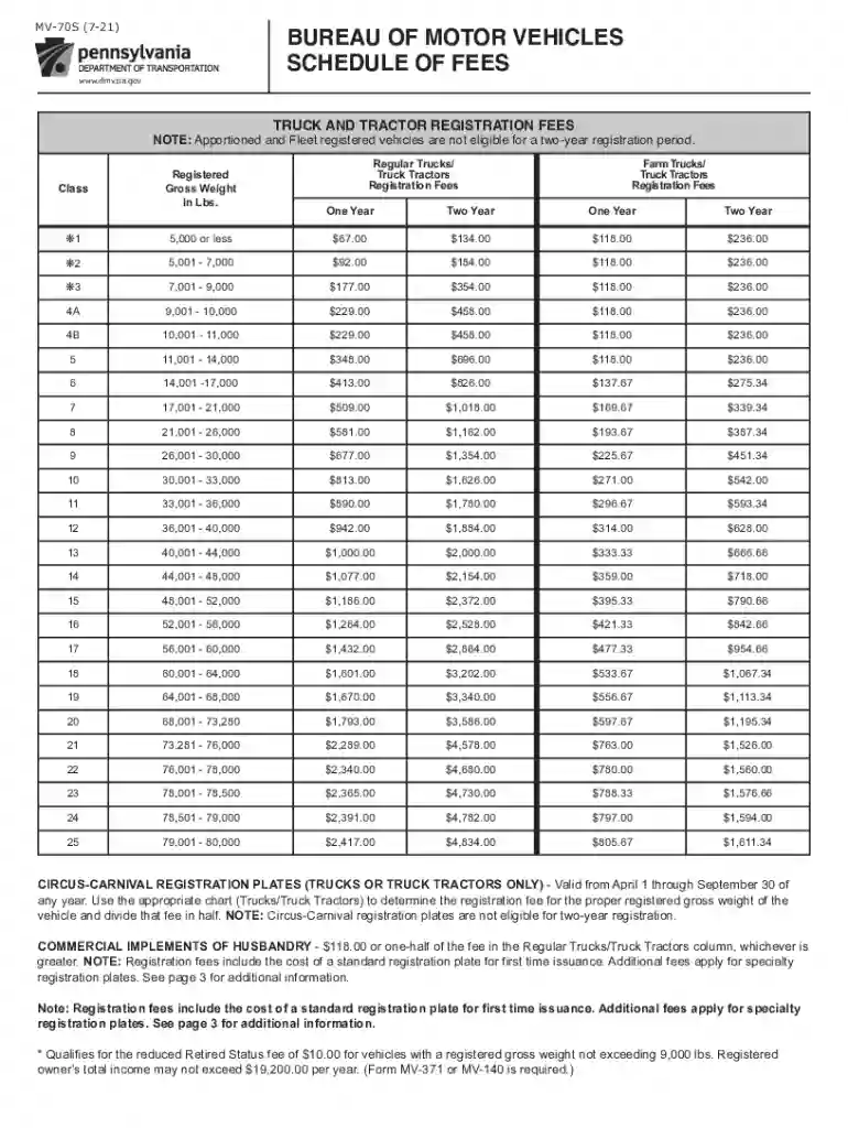 pa mv 70s Preview on Page 1