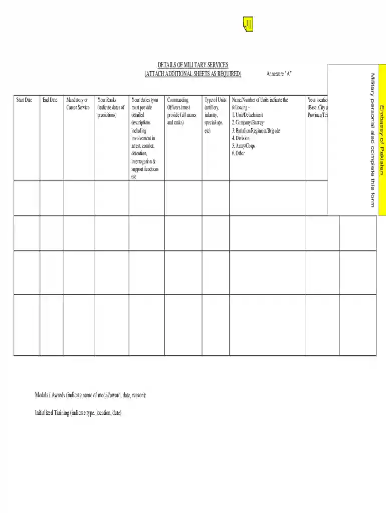 dfas milPortals98How to read an active duty Army Leave and Earning Statement Preview on Page 1