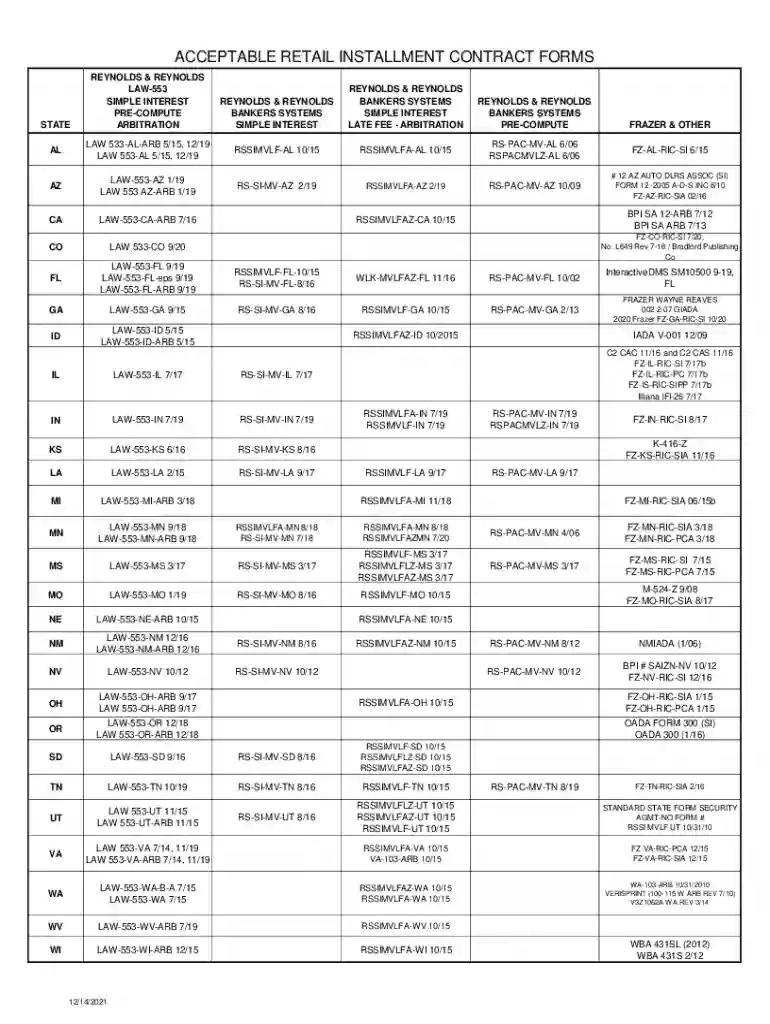 Retail Installment Contract Forms Preview on Page 1