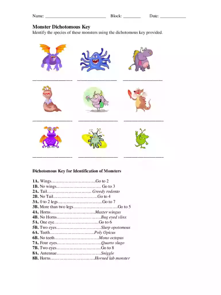 monster classification with a dichotomous key answer key Preview on Page 1