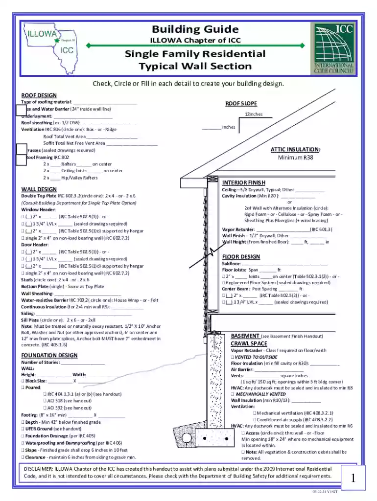 illinois building permit requirements Preview on Page 1