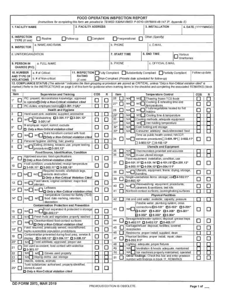 Food Operation Inspection Report Preview on Page 1
