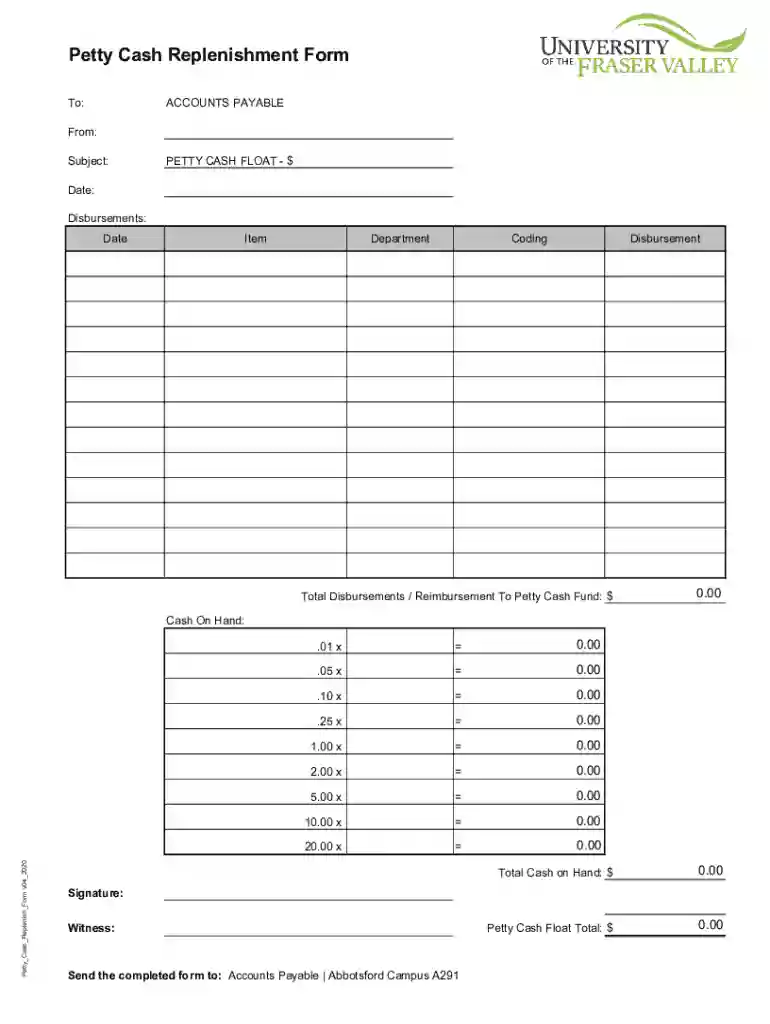 petty cash float summary forms Preview on Page 1