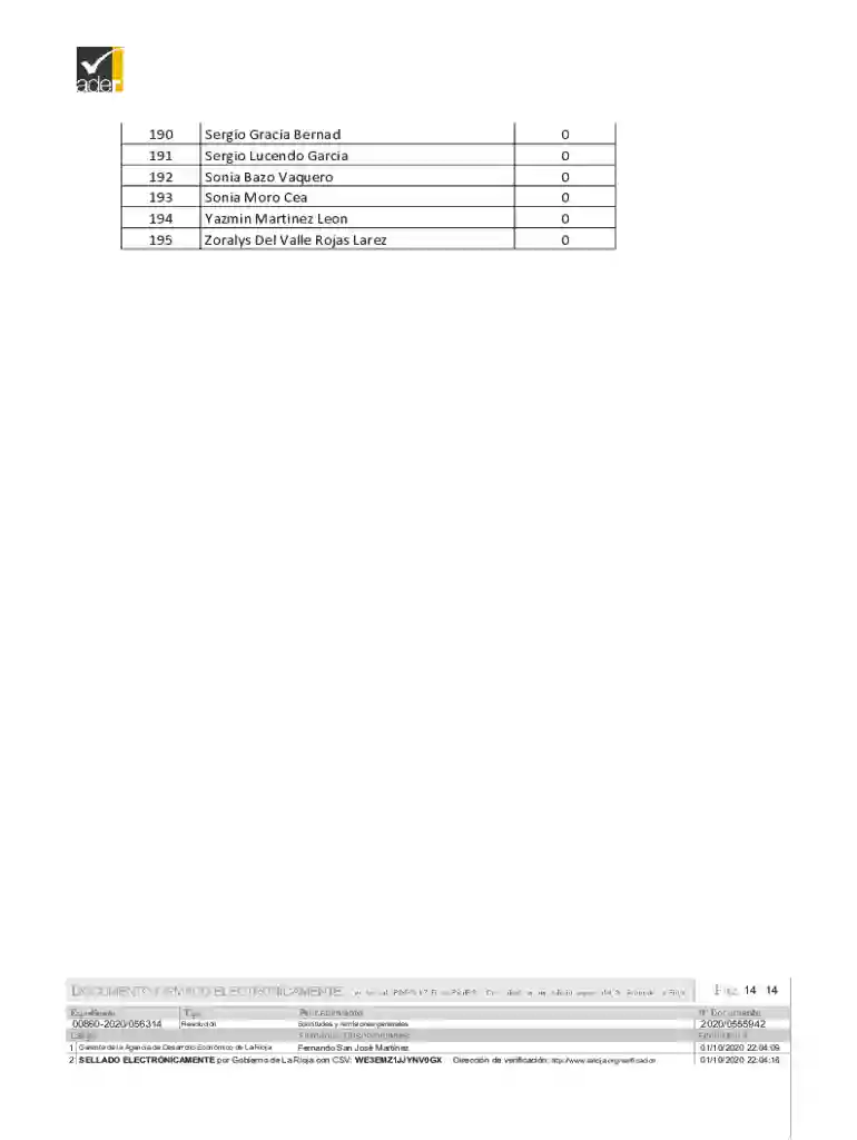 Reponer el DNI por errores de emisin - Argentina gob ar Preview on Page 1