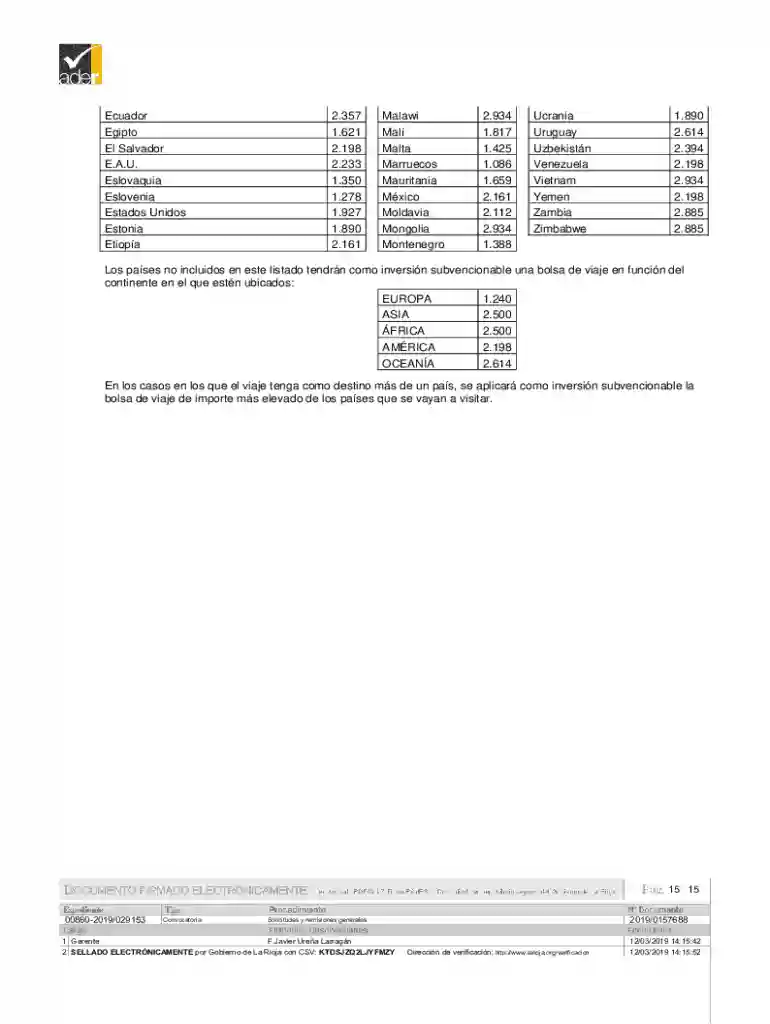 Ayudas, subvenciones, becas y premios - Administracion gob es Preview on Page 1