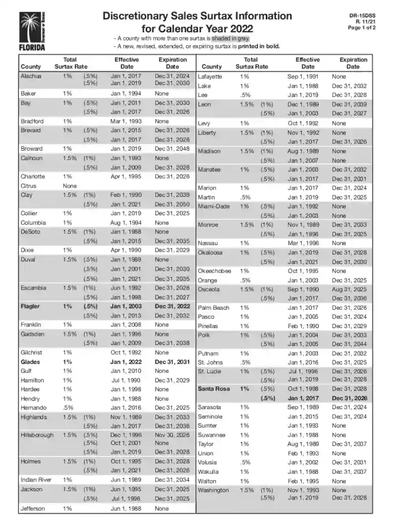 florida tax rate Preview on Page 1