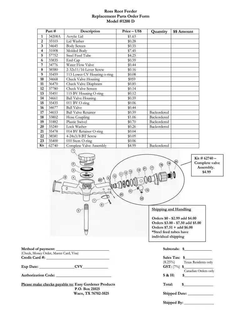 ross root feeder parts Preview on Page 1