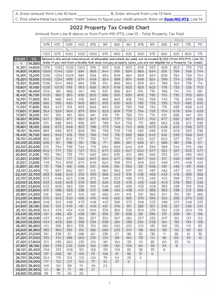city savings loan table Preview on Page 1