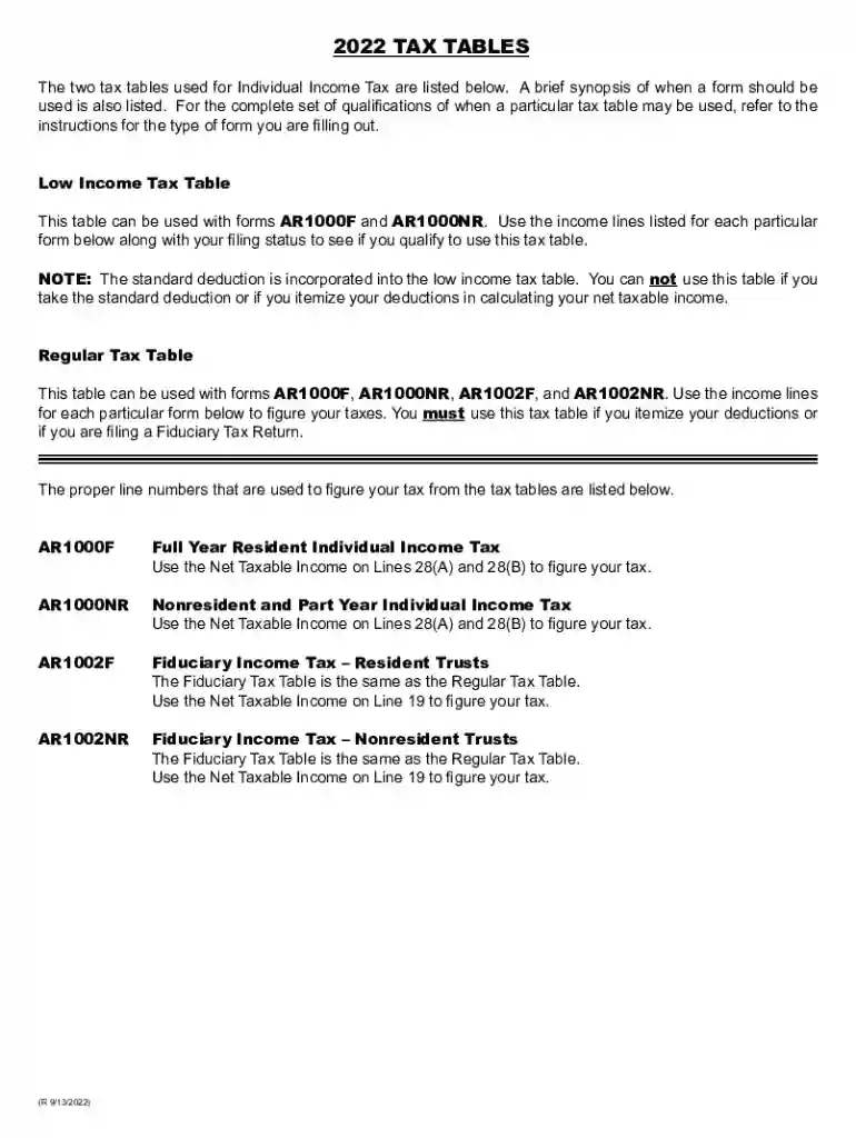 irs tax tables 2022 pdf Preview on Page 1