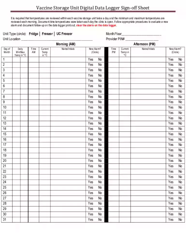 Digital Data Logger Sign-off Sheet - VFC03 17 2022 Preview on Page 1