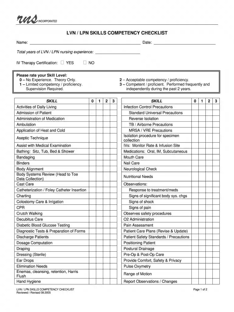 lpn curriculum Preview on Page 1
