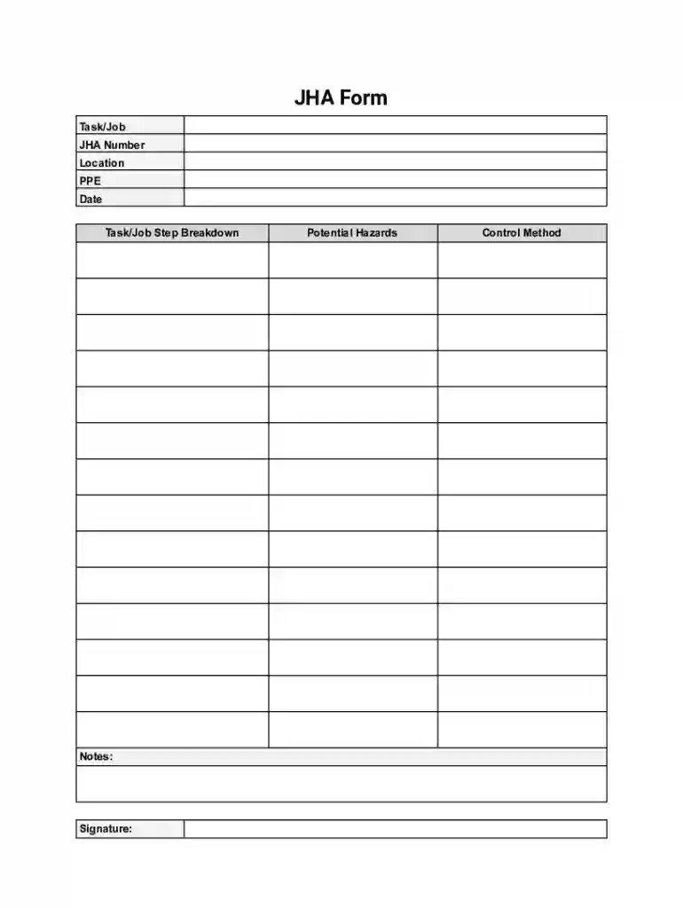 Job Hazard Analysis Form Preview on Page 1